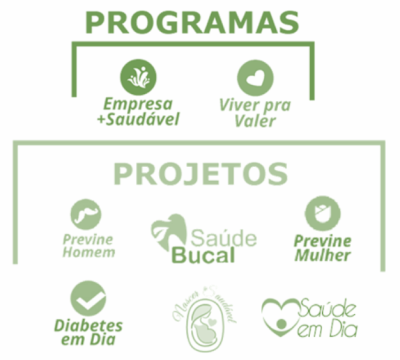 Saude-brb-programas-projetos-clinica